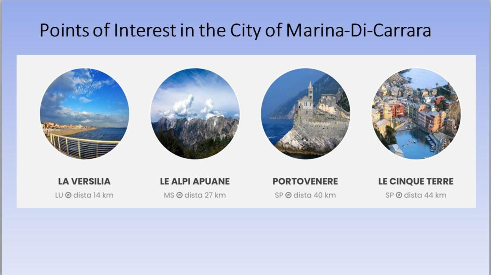 Appartamento Stella Marina A Due Passi Dal Mare E Dal Centro Marina Di Carrara Bagian luar foto